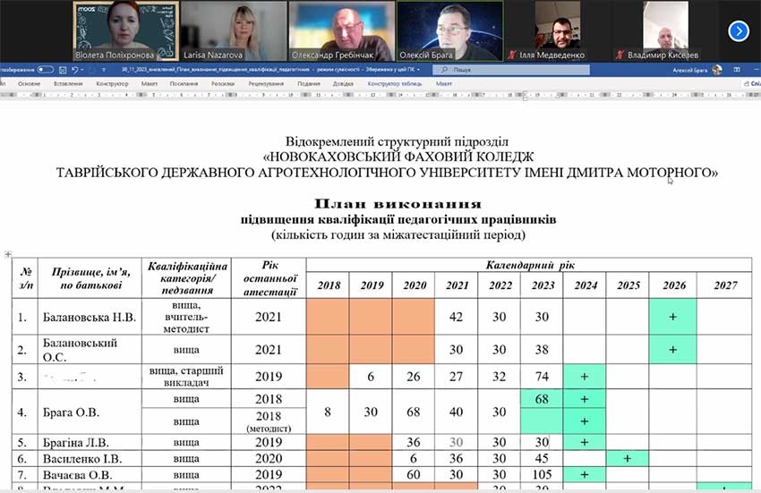 pedrada 30 11 2023 05