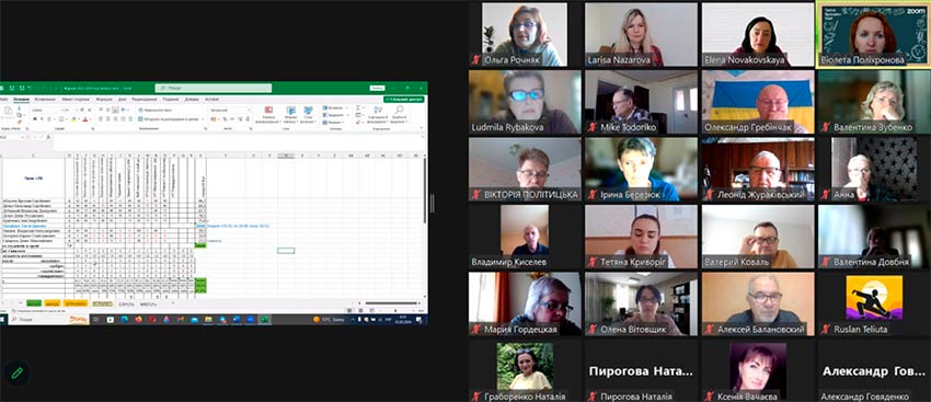Аналіз стану виконання дипломних і курсових проєктів (робіт)