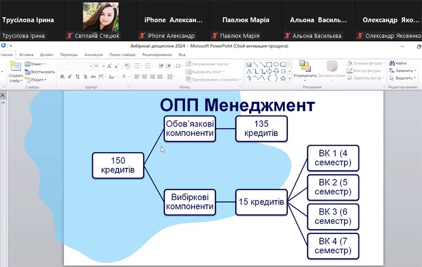 osvitnya traektoriya 02