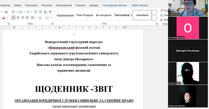 Початок навчальної практики у групі ПР1123