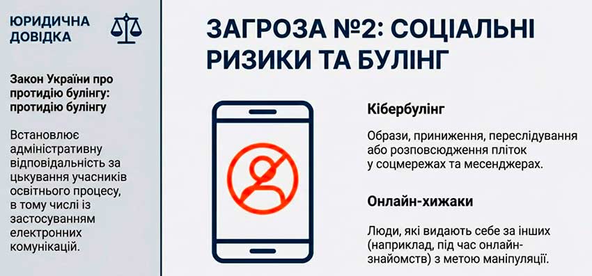 bespechniy internet 04