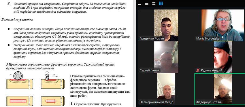 Професійність у дії: досвід і розвиток майбутніх спеціалістів