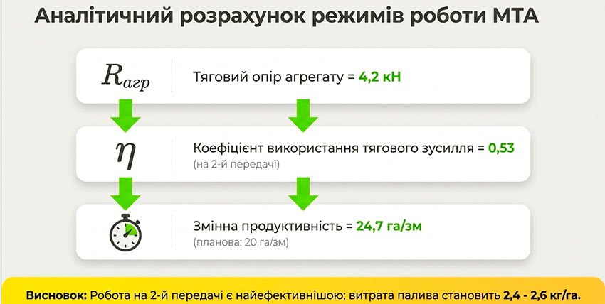 zahist ai ee 04