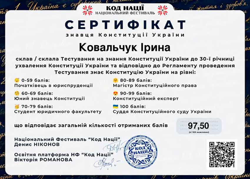 test konstitucia 04